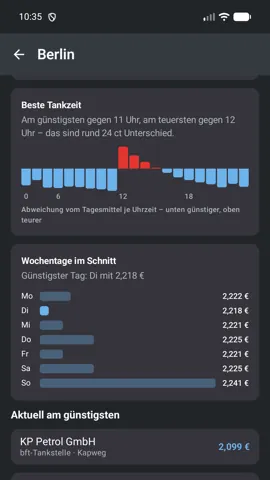 Benzinampel-App: Wann tanken